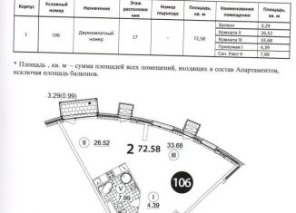 Продам 2-комнатную квартиру, 72.6 м2, Москва, Нахимовский проспект, 31к1, ЖК Нахимов