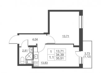 Продам однокомнатную квартиру, 35.5 м2, городской посёлок имени Свердлова, ЖК Невские Панорамы