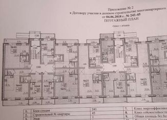 Продаю однокомнатную квартиру, 43.5 м2, рабочий поселок Маркова, микрорайон Берёзовый, 241