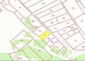 Продажа земельного участка, 12 сот., село Шаркан