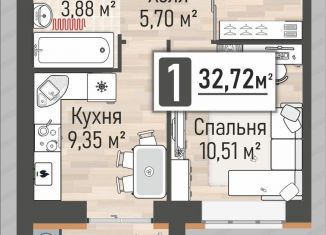 Продается однокомнатная квартира, 32.7 м2, Рязанская область