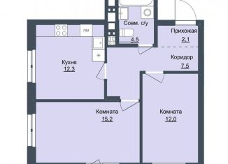 Продам двухкомнатную квартиру, 53.6 м2, Удмуртия, жилой комплекс Истории, 3