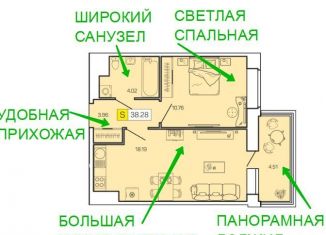 Продажа двухкомнатной квартиры, 38.3 м2, Архангельская область, улица Гагарина, 44