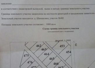 Продается земельный участок, 1000 сот., Челябинская область