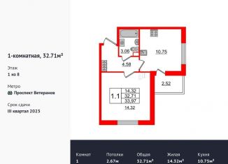 Продам 1-ком. квартиру, 32.5 м2, Санкт-Петербург, ЖК Солнечный Город, проспект Будённого, 21к1