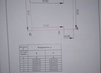 Продам участок, 15 сот., поселок Саханский