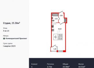 Продается квартира студия, 25.4 м2, Санкт-Петербург, ЖК Форест Аквилон