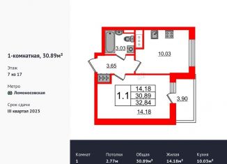 Продается 1-комнатная квартира, 30.9 м2, Санкт-Петербург, Дворцовая площадь, метро Адмиралтейская
