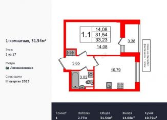 1-ком. квартира на продажу, 31.5 м2, Санкт-Петербург, ЖК Стрижи в Невском 2