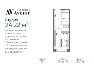 Продам квартиру студию, 24.2 м2, Санкт-Петербург, Магнитогорская улица, 51литЗ, муниципальный округ Большая Охта