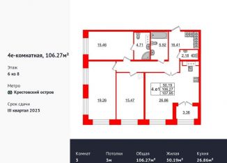 Продажа 3-комнатной квартиры, 106.3 м2, Санкт-Петербург, ЖК Гранд Вью