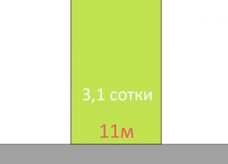 Земельный участок на продажу, 3.1 сот., Краснодар, улица Герцена, Фестивальный микрорайон