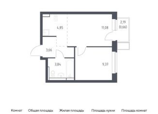 Двухкомнатная квартира на продажу, 33.5 м2, Московская область, жилой комплекс Новое Видное, 15
