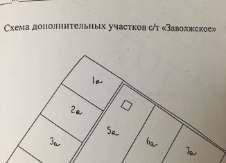 Продам участок, 4 сот., посёлок городского типа Сосновка