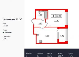 Продам 1-комнатную квартиру, 36.7 м2, Санкт-Петербург, проспект Энгельса, 27БЦ, проспект Энгельса