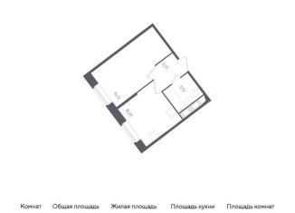 Продается 1-комнатная квартира, 31.2 м2, Санкт-Петербург, жилой комплекс Живи в Рыбацком, к73, Невский район
