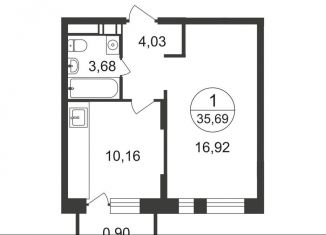 Продается 1-комнатная квартира, 35.7 м2, Люберцы, жилой комплекс Люберцы 2020, к66, ЖК Люберцы 2020