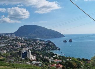 Продажа участка, 12.6 сот., посёлок городского типа Гурзуф, Гурзуфское шоссе