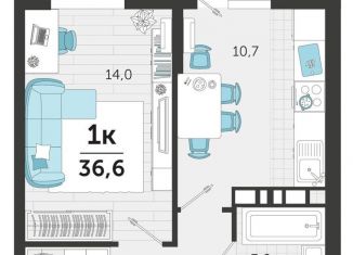 Продаю однокомнатную квартиру, 36.6 м2, Краснодар, улица Автолюбителей, 1Гк1, ЖК Стрижи