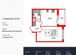 Продам 1-ком. квартиру, 32.3 м2, Санкт-Петербург, Верхне-Каменская улица, 11к1, ЖК Чистое Небо