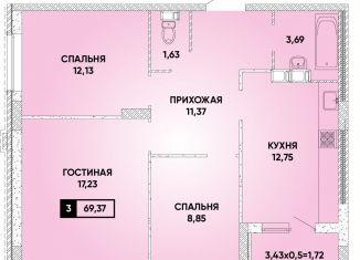 Продажа 3-комнатной квартиры, 69.4 м2, Краснодар, микрорайон Достояние, улица Григория Булгакова, 7