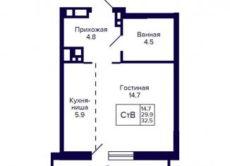 1-ком. квартира на продажу, 32.5 м2, Новосибирск, улица Коминтерна, 1с, Дзержинский район