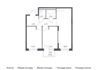 Продается 2-ком. квартира, 55.8 м2, деревня Новосаратовка
