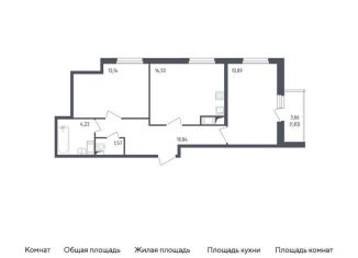 Продам двухкомнатную квартиру, 60.4 м2, Санкт-Петербург, жилой комплекс Астрид, 10