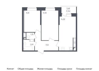 Продам 2-комнатную квартиру, 49.6 м2, Санкт-Петербург, жилой комплекс Живи в Рыбацком, 4, ЖК Живи в Рыбацком