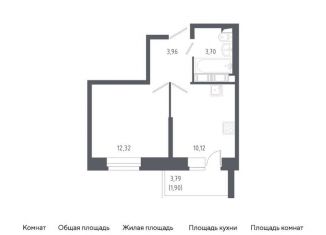 Однокомнатная квартира на продажу, 32 м2, Санкт-Петербург, жилой комплекс Новое Колпино, к38