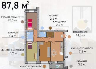 Продается трехкомнатная квартира, 87.8 м2, Воронеж, Коминтерновский район