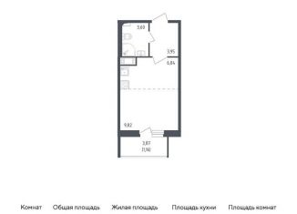 Квартира на продажу студия, 25.4 м2, Колпино, ЖК Астрид, жилой комплекс Астрид, 10