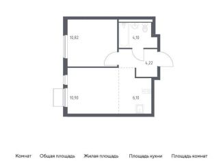 Продам 1-комнатную квартиру, 36.1 м2, Московская область, жилой комплекс Горки Парк, 8.1