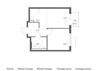 Продаю 1-комнатную квартиру, 34.7 м2, Московская область, жилой комплекс Горки Парк, 6.2