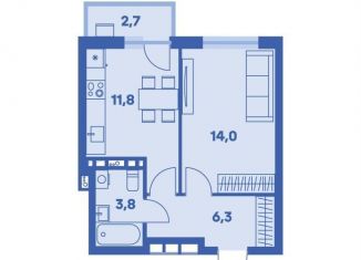 1-комнатная квартира на продажу, 36.7 м2, Пермь, Индустриальный район