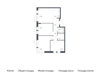 Продается трехкомнатная квартира, 71 м2, Московская область, жилой комплекс Егорово Парк, к3.2