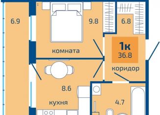 Продается однокомнатная квартира, 36.8 м2, Пермский край