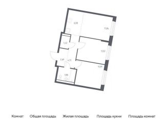 Продам двухкомнатную квартиру, 52.7 м2, Москва, жилой комплекс Квартал Западный, 6