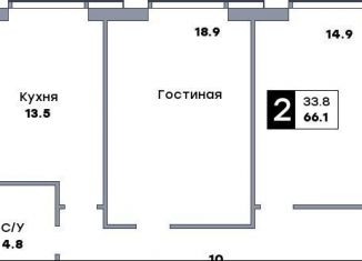 Продам 2-ком. квартиру, 66.1 м2, Самара, метро Российская