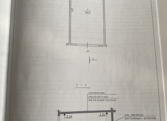 Гараж на продажу, 29 м2, Удачный