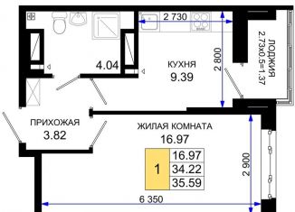 Продается 1-комнатная квартира, 35.6 м2, Ростов-на-Дону