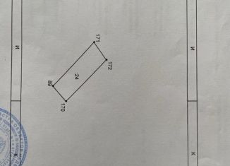 Продам земельный участок, 15 сот., село Кенже