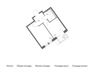 1-ком. квартира на продажу, 35.7 м2, Москва, САО