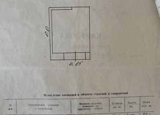 Гараж на продажу, Нытва, 5-й ряд
