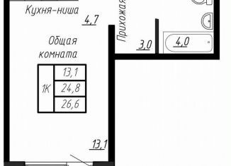 Квартира на продажу студия, 26.6 м2, Санкт-Петербург, муниципальный округ Петровский, Колпинская улица, 7