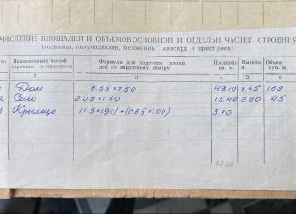 Продается дом, 49 м2, посёлок Нагорный, 3-й проезд