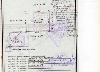 Продаю участок, 5 сот., СДТ Керамик