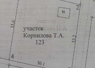 Продается участок, 10 сот., СНТ Мечта-2