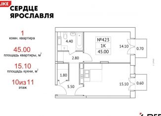 Продается однокомнатная квартира, 45 м2, Ярославль, ЖК Сердце Ярославля