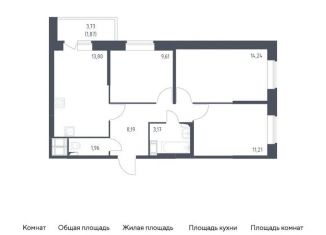 Трехкомнатная квартира на продажу, 64.1 м2, Колпино, жилой комплекс Новое Колпино, к39